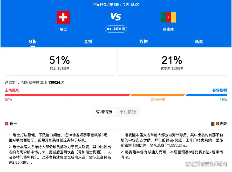 他们会在你每一次动作后庆祝，他们和我们一起追逐每一个球，当球队和球迷产生这种联系时，那真的会让我们感觉自己特别强大，球队想要赢球，队员们不想让步，这就是我们渴望更上一层楼的心态。